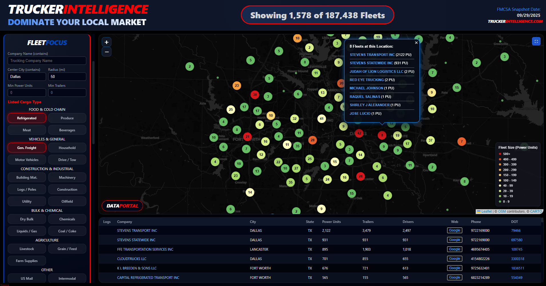 FLEETFOCUS fleet filtering controls