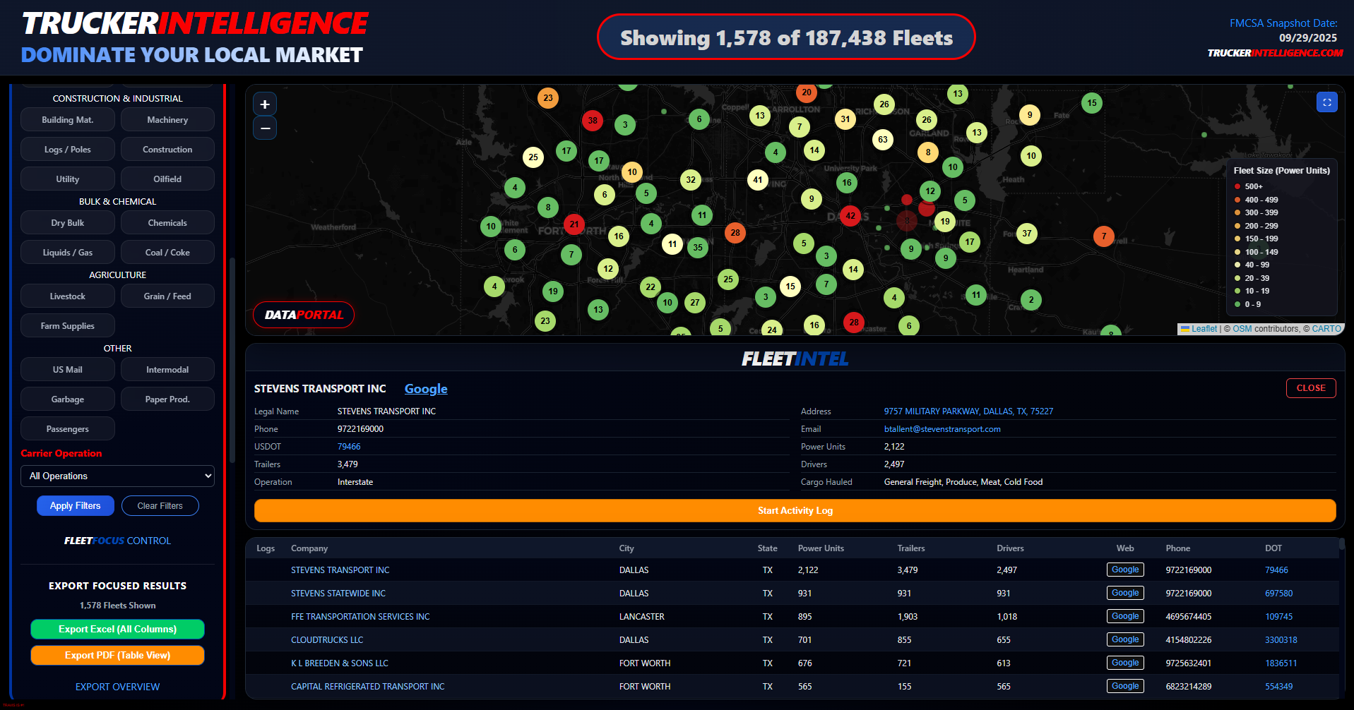 FLEETINTEL account detail view