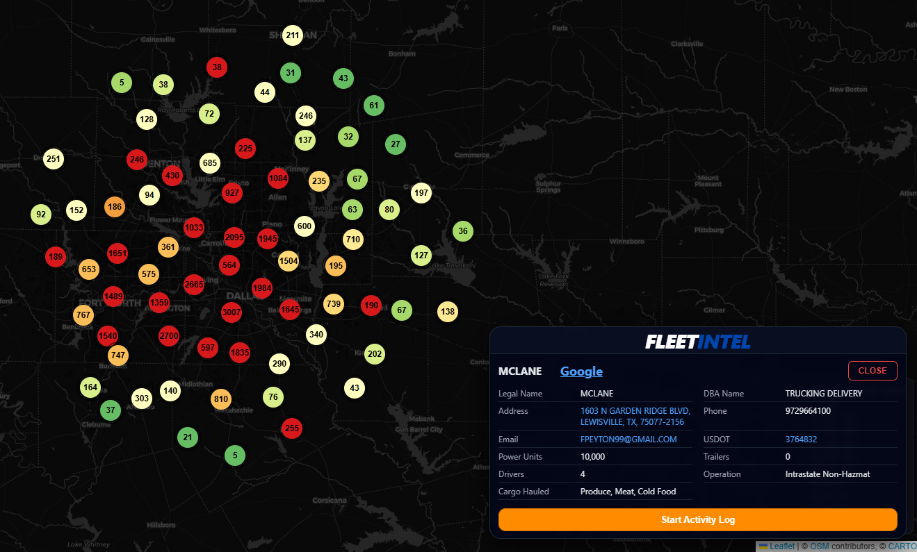 MapIntel showing Dallas territory