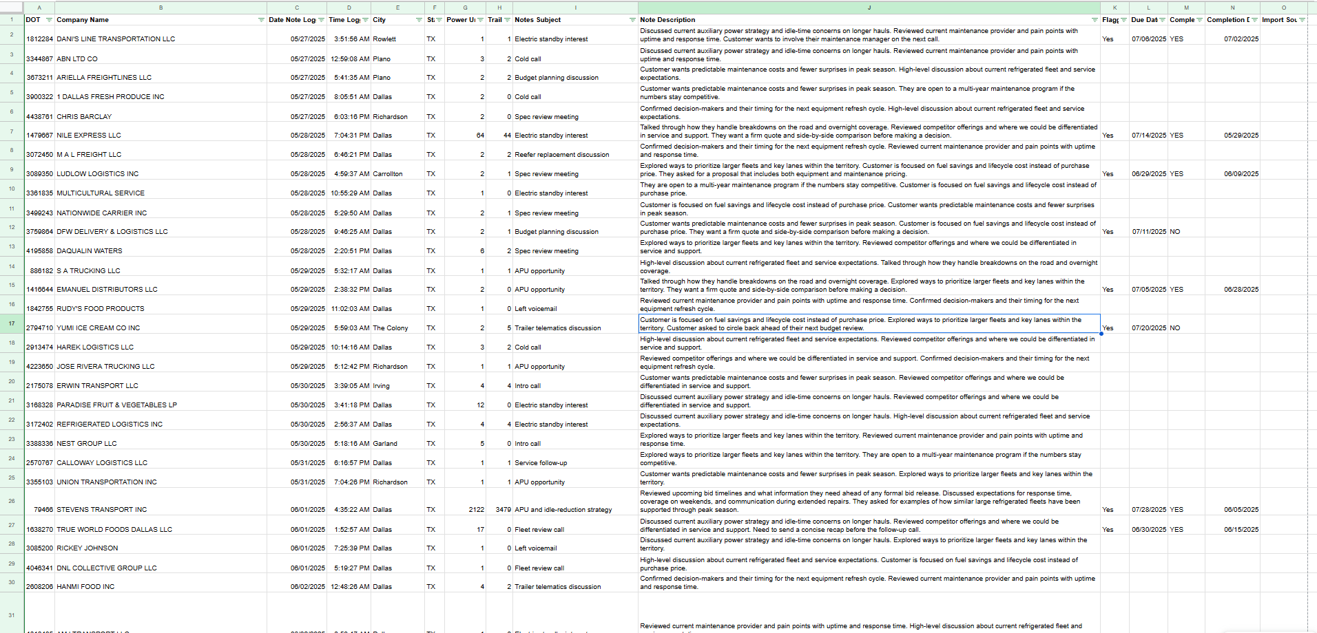 ACTIVITYHUB Excel export of all activity logs