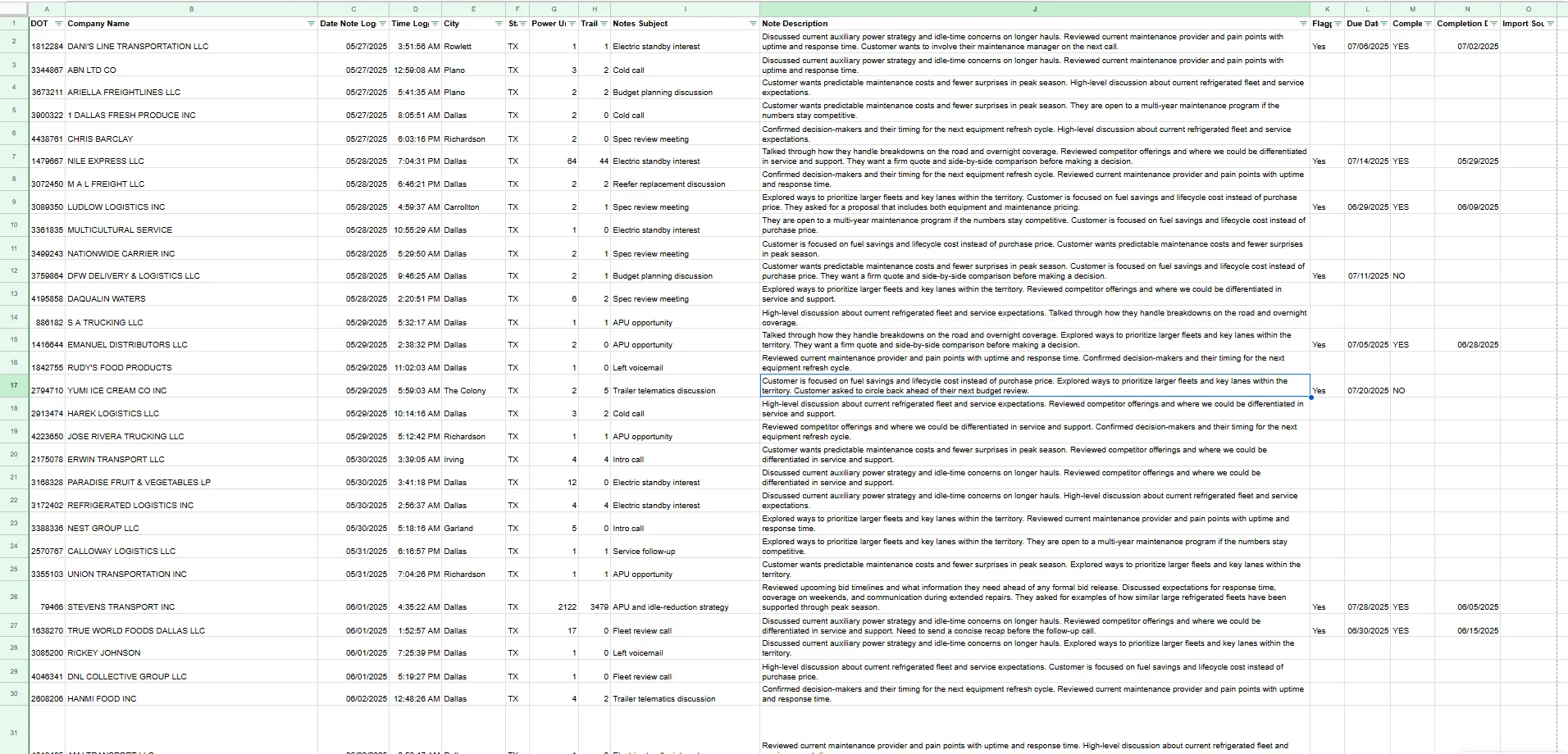 ACTIVITYHUB Excel export of all activity logs