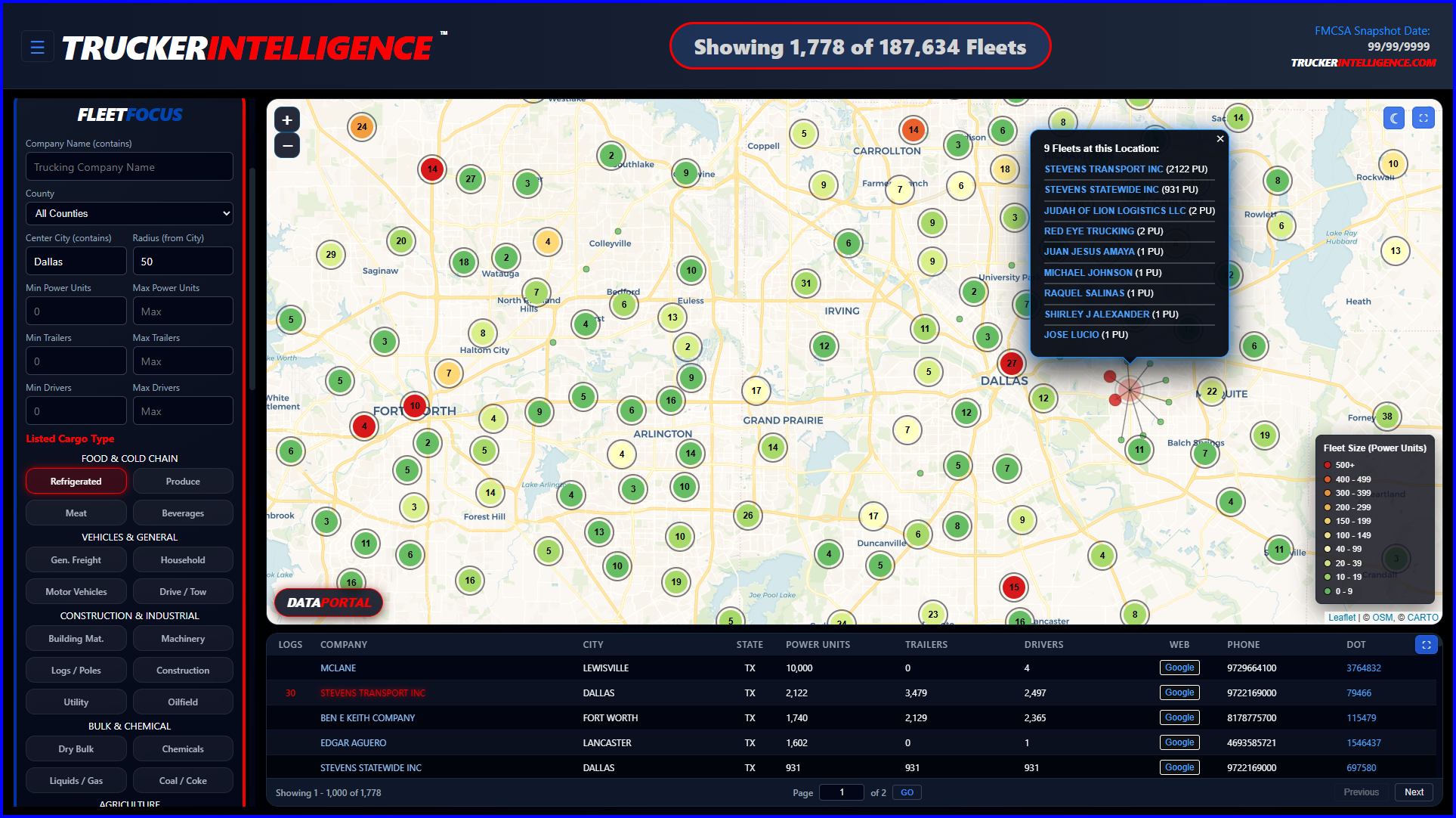 FLEETFOCUS fleet filtering controls