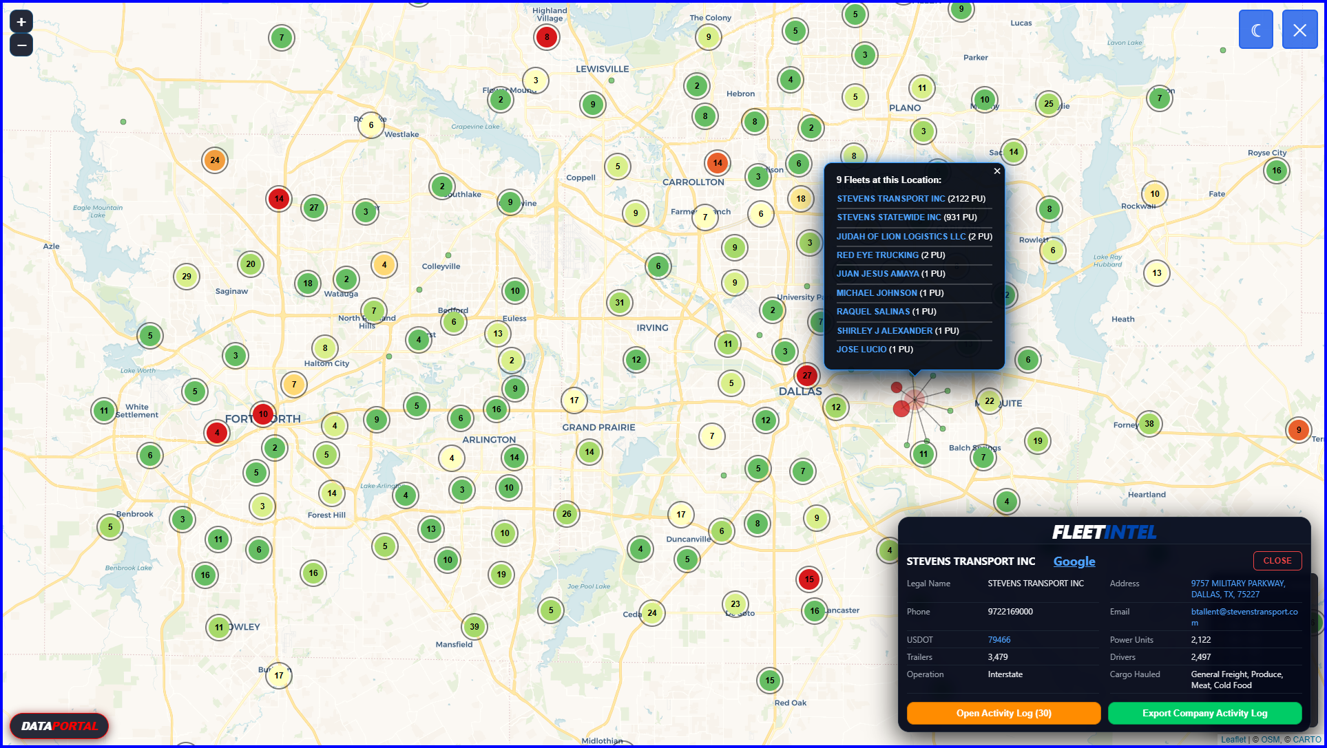 FLEETINTEL account detail view
