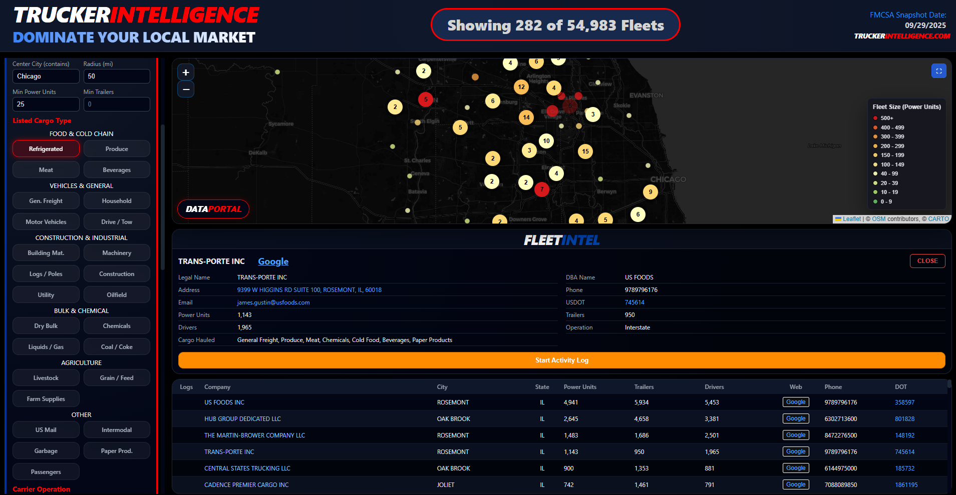 FleetIntel Interface showing Chicago Fleet Data