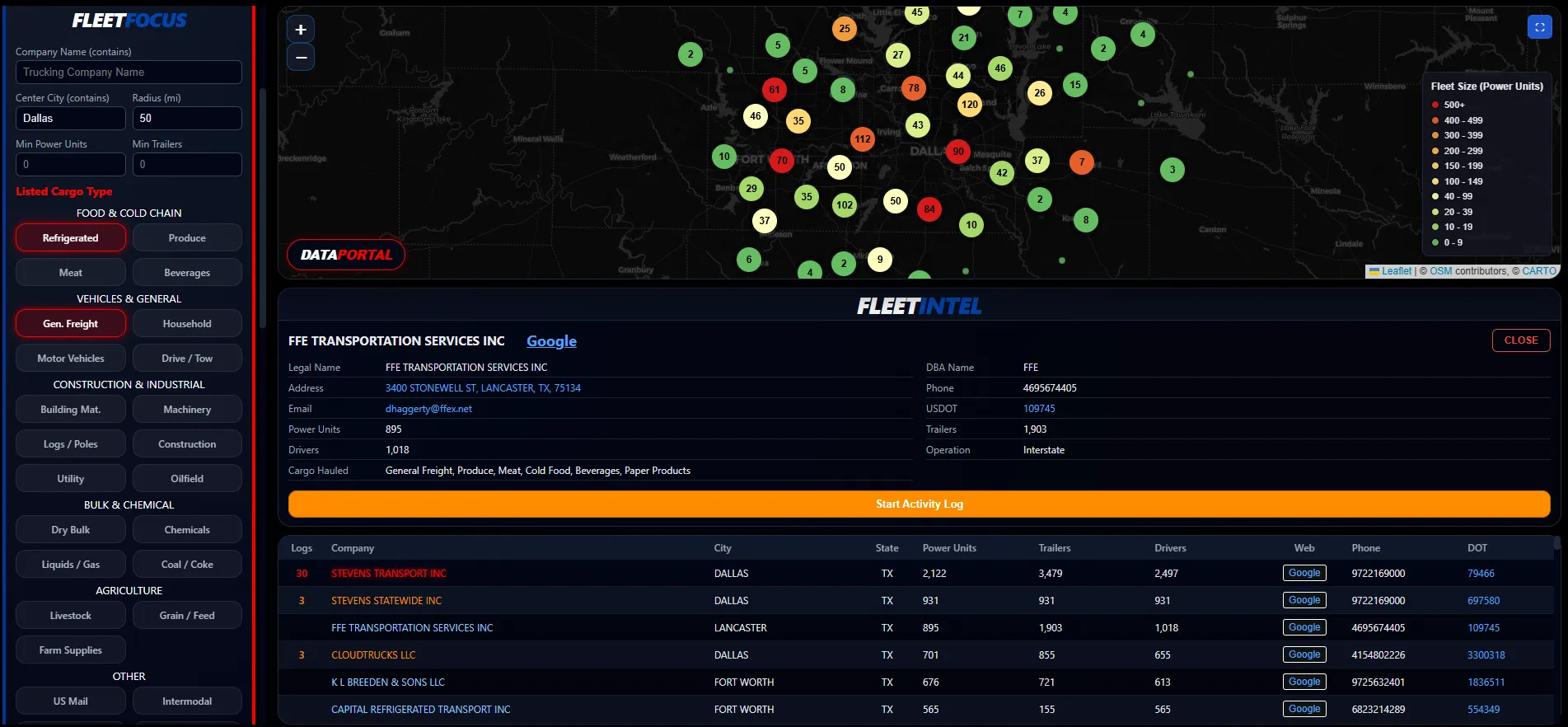 FleetIntel Interface showing Dallas Fleet Data