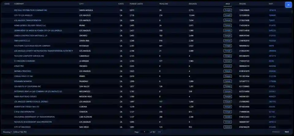 TruckerIntelligence trucking companies list screenshot